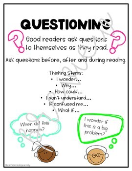 Questioning Anchor Chart Questioning Anchor Chart Rea - vrogue.co