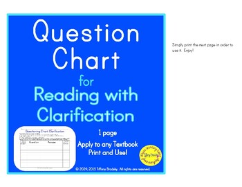 Preview of Questioning Chart for Reading with Clarification
