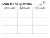 Questioning Graphic Organizers