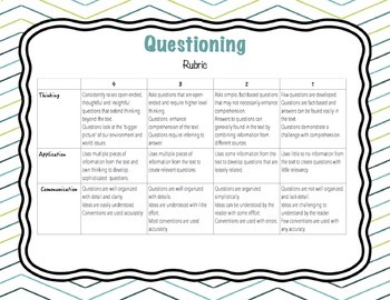 Questioning - Reading Strategy - Asking Questions Resource Package