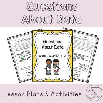 Preview of Questions About Data (Special Education)