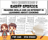 Questions Short Stories: Enhancing Critical Thinking Skill