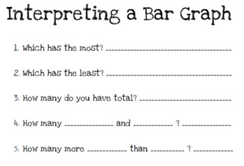 Preview of Questions about Bar Graphs