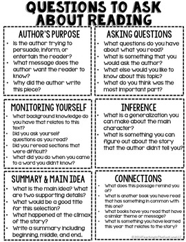 Questions To Ask About Reading Freebie By Teaching In The