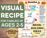 Quiche Visual Recipe for Toddlers, Preschool Teacher Gift 