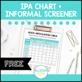 FREE Articulation Screener & IPA Chart Speech Therapy