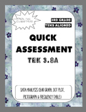 Quick Assessment (TEK 3.8A) Data Analysis (Summarize a Data Set)