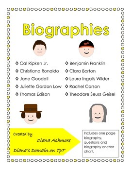 meaning of short biographies