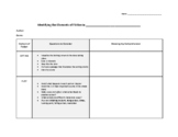 Quick Chart for Identifying the Elements of Fiction in a Text