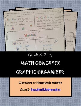 Preview of Quick & Easy Math Concept Graphic Organizer FREEBIE