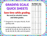 Quick Grade - Grading Scale Score Sheets -designed for 100