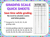 Quick Grade - Grading Scale Score Sheets -designed for 100