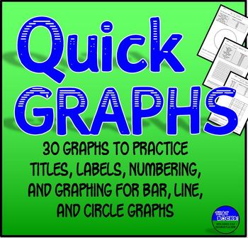 Preview of Graphing Practice 30 Quick Graph Sheets for Bar, Line, & Pie Graphs
