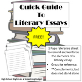 Cheat Sheet/ Quick Guide to Literary Essays