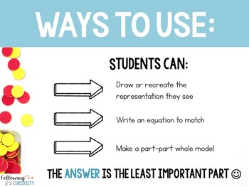 Quick Images: Subitizing Cards for Number Talks by Following Curiosity