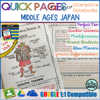 Preview of Quick Pages: Middle Ages Japan (Anchor Charts for Interactive Notebooks)