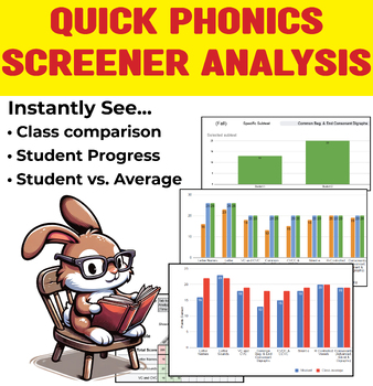 Preview of Quick Phonics Screener Analyzer: Student and Class analysis, instant results!