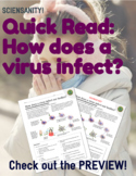 Quick Read: "How a Virus Infects” reading science passage 