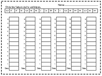 Quick Reads - Vowel Teams - Word Work Phonics Activity by Planning for ...