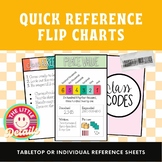 Quick Reference Classroom Flip Charts
