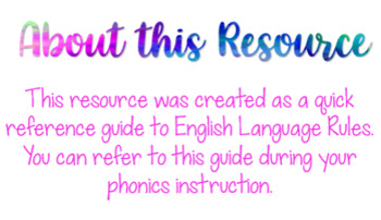 Preview of Quick Reference Phonics Guide
