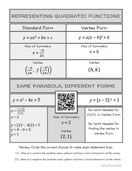 Preview of Quick Reference Quadratic Functions in Standard and Vertex Forms QR CODE