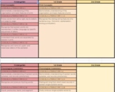 Quick Reference for K-2 CCSS ELA Standards