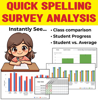 Preview of Quick Spelling Survey Analyzer: Student and Class analysis, instant results!