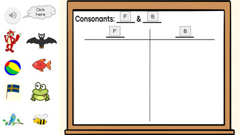 Preview of Quick Virtual Phonics Activities (f, b, m, n, t, r, short a)