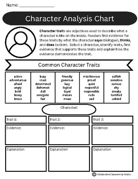 Preview of Quick and Easy Generic Character Analysis Worksheet