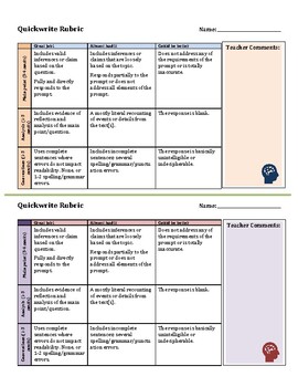 Preview of Quickwrite / Exit Slip Rubric