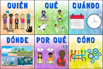 Preview of Question Words Poster – Spanish