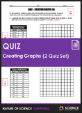 Quiz - Creating Bar and Line Graphs (2 Quiz Set)