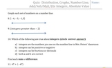 Quiz: Distribution,Graphs,Number Line, Add/Sub/Mult/Div Integers, Absolute Value