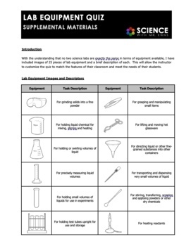 Science Laboratory Equipments And Their Functions With Pictures ...