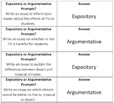 Quiz-Quiz-Trade Identifying Argumentative or Expository Prompts