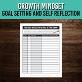 Quiz Self Reflection and Goal Setting Sheet | Growth Minds