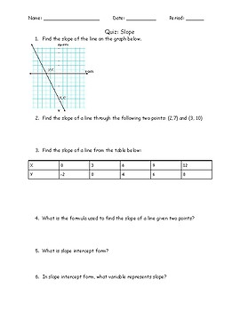Preview of Quiz: Slope and Slope intercept form