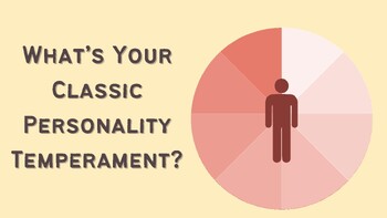 Preview of Quiz: What’s Your Classic Personality Temperament?