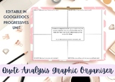 Quotation Analysis Graphic Organizer - Progressives Unit