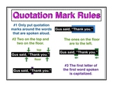 Poster - Quotation Marks Usage