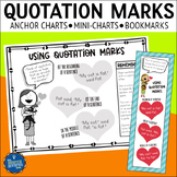 Quotation Marks Anchor Charts