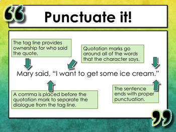 Writing And Punctuating Dialogue In Narratives Quote It Tpt
