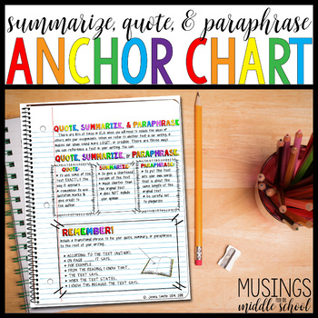 Preview of Quote, Summarize, Paraphrase Anchor Chart