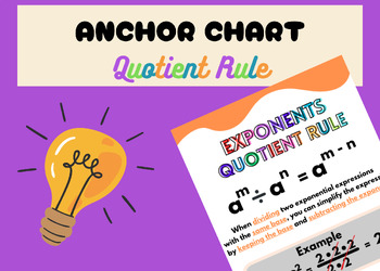 Preview of Quotient Rule Anchor Chart