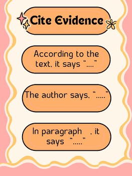 Preview of Quoting Evidence: Retro-Themed Cite Evidence and Elaboration Posters
