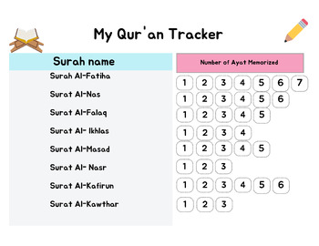 Preview of Qur'an Tracker