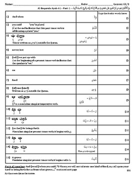 Preview of Quran Lesson-61 Worksheet, Al-Baqarah, Ayah-61