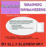 R.A.C.E.S READING RESPONSE TEMPLATES (5): CLASSWORK OR HOMEWORK