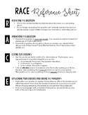 R.A.C.E. Writing Reference Sheet